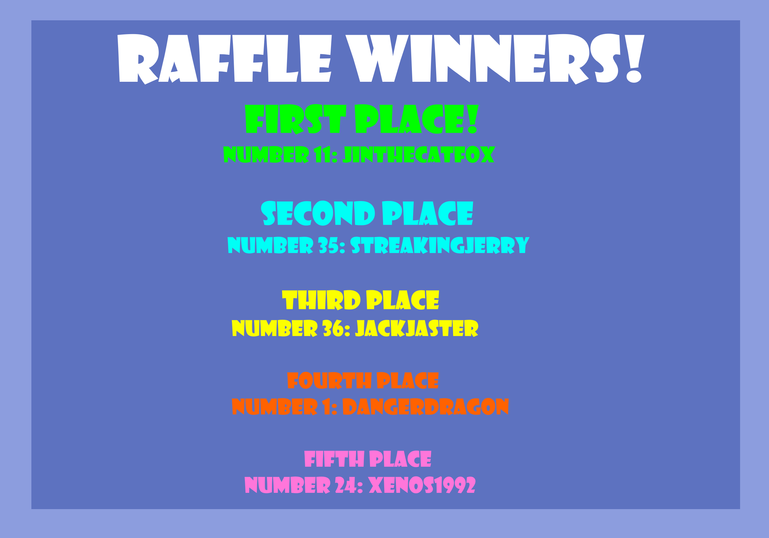 Raffles winners! by InProgress