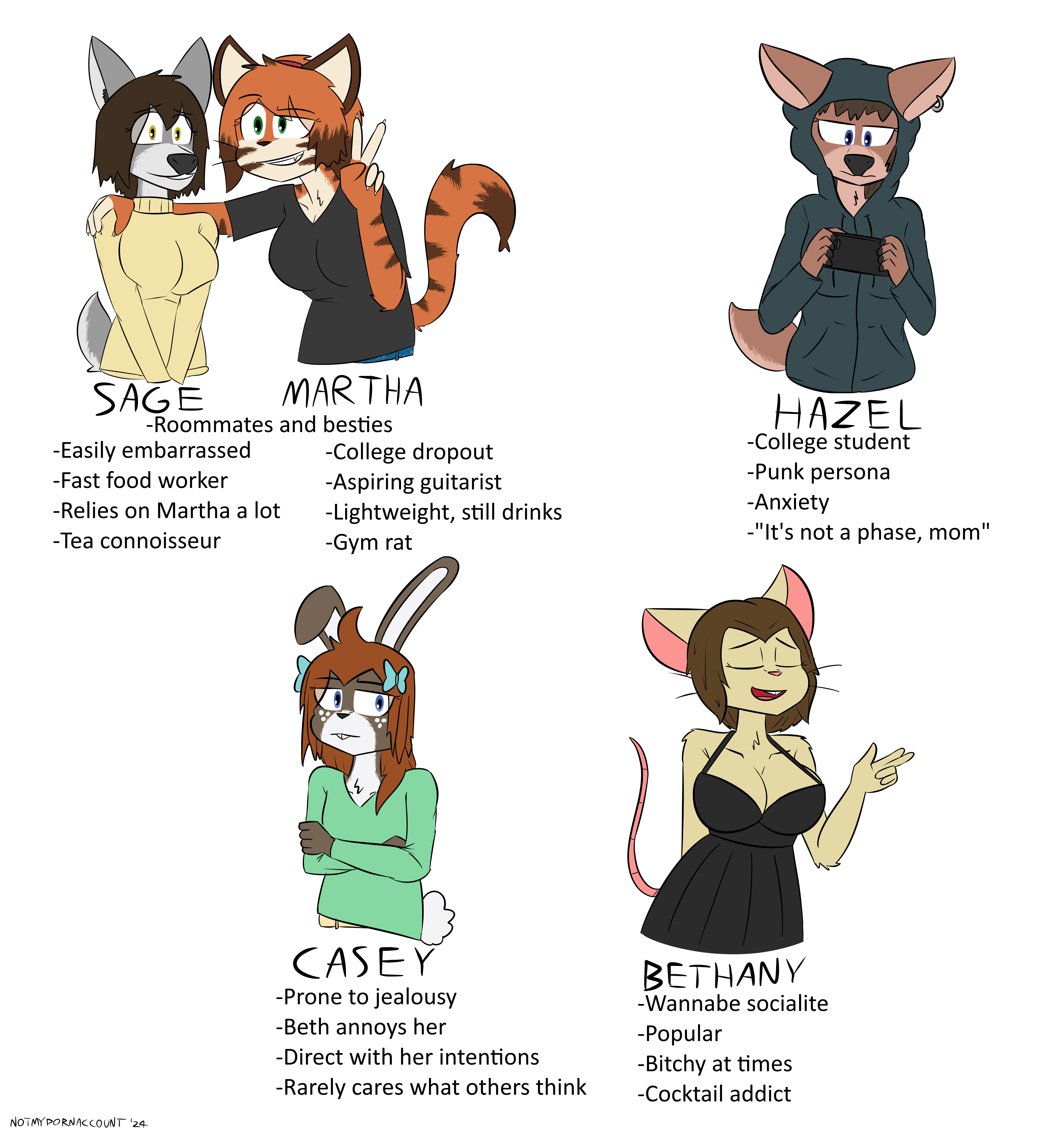 OC Lore Dump by notmypornaccount < Submission | Inkbunny, the Furry Art  Community