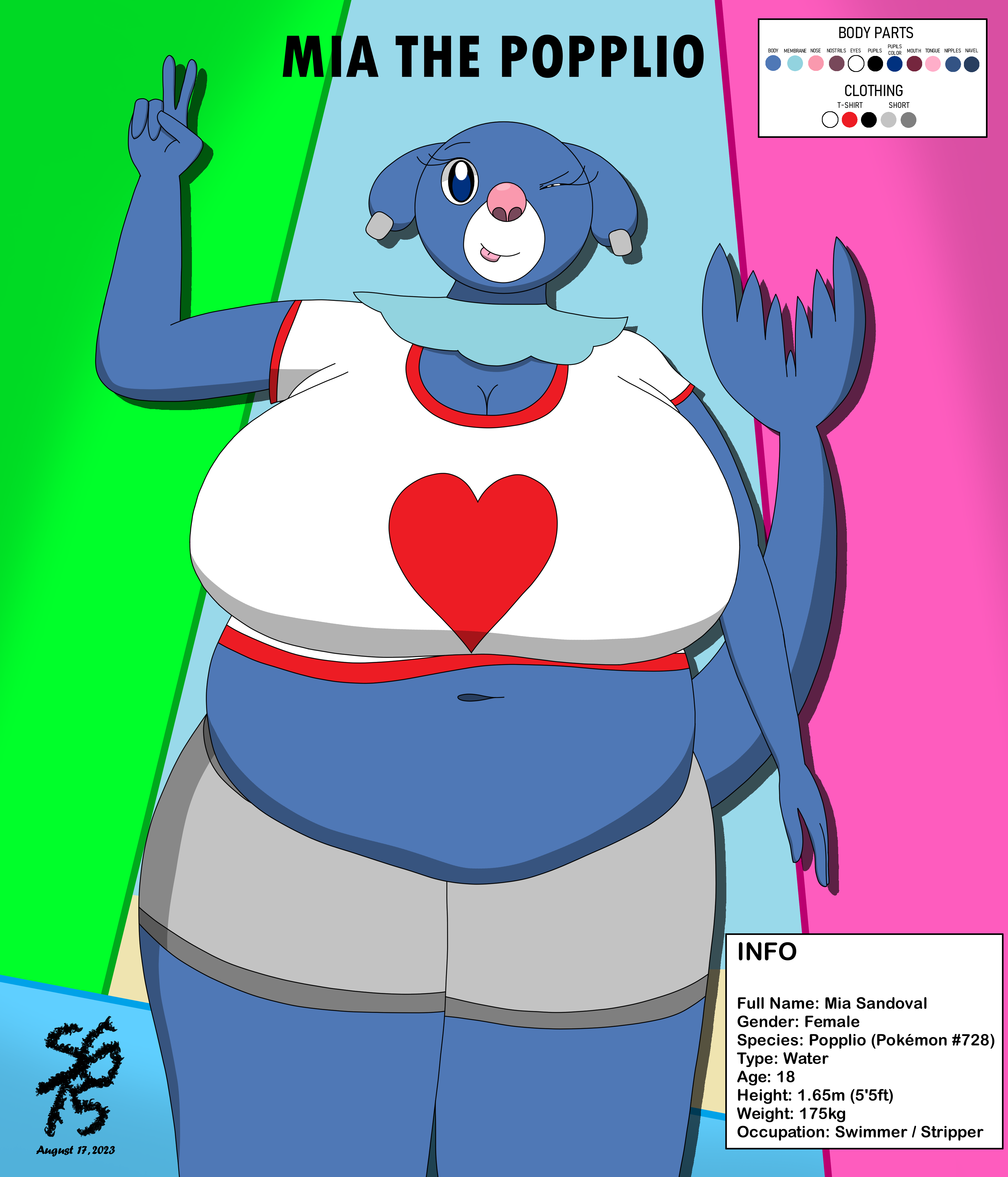 Mia the Popplio by SolandGamer75 < Submission | Inkbunny, the Furry Art  Community