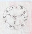 Steering Wheel Concept by Enki
