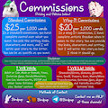2021 Commission Sheet by Birdpup