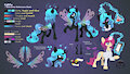 Fylifa Ref Sheet v2 by Fylifa