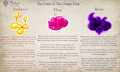 TOF: Fuels of the Setting by milostroop